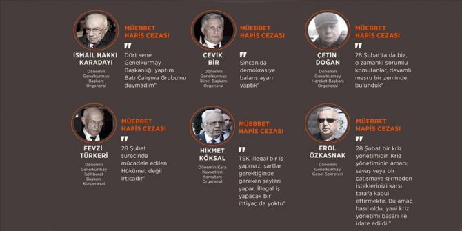 "Postmodern darbe"nin failleri müebbet hapse çarptırıldı
