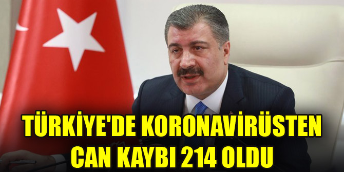 Türkiye'de koronavirüsten can kaybı 214 oldu