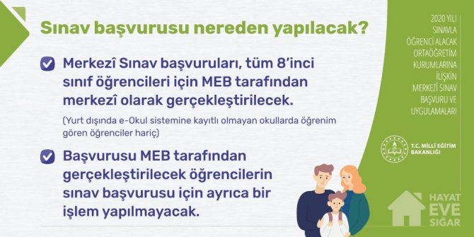 MEB, LGS’ye ilişkin merak edilenleri yanıtladı