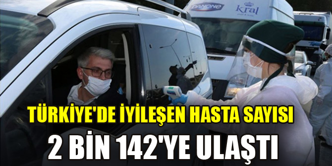 Türkiye'de iyileşen hasta sayısı 2 bin 142'ye ulaştı