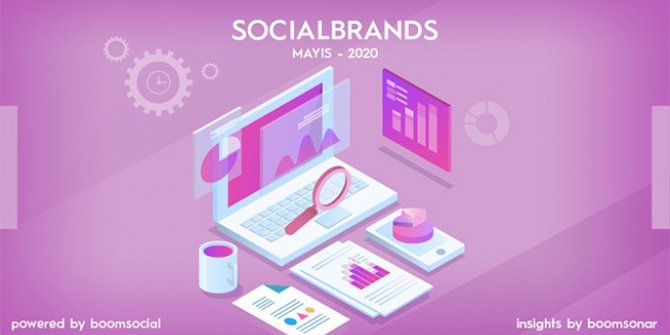 Karantinanın ikinci ayında sosyal medyada öne çıkan markalar