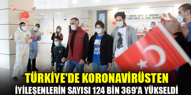 Türkiye'de iyileşenlerin sayısı 124 bin 369'a yükseldi