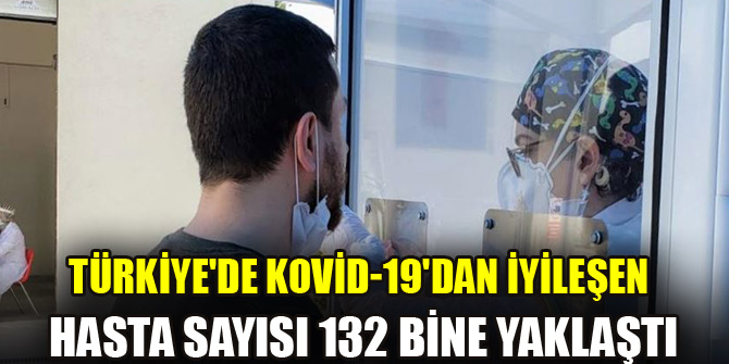 Türkiye'de Kovid-19'dan iyileşen hasta sayısı 131 bin 778'e yükseldi