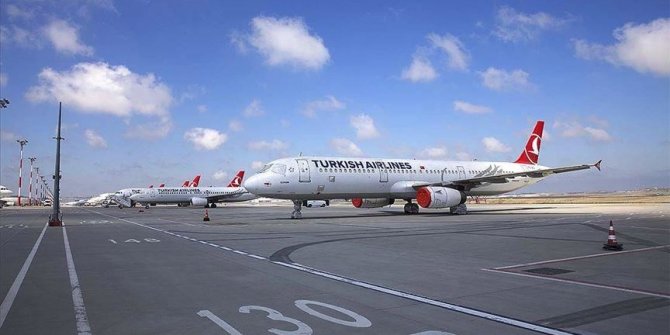 Turkish Airlines remains top brand in Turkey