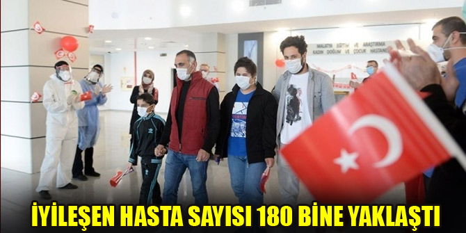 Bakan Koca: İyileşen hasta sayımız 180 bine yaklaştı
