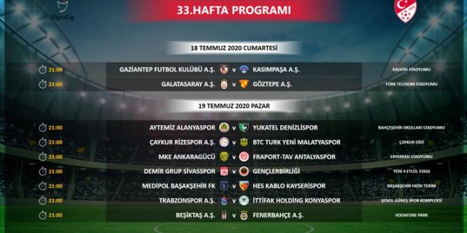 Süper Lig'in 33. haftasında değişiklik yapıldı!