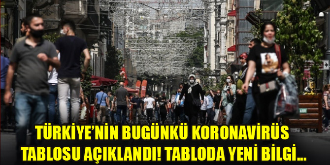 Türkiye'nin bugünkü koronavirüs tablosu açıklandı! Tabloda yeni bilgi...