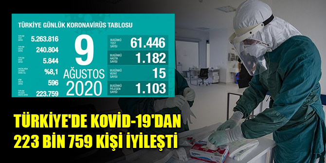 9 Ağustos koronavirüs tablosu!