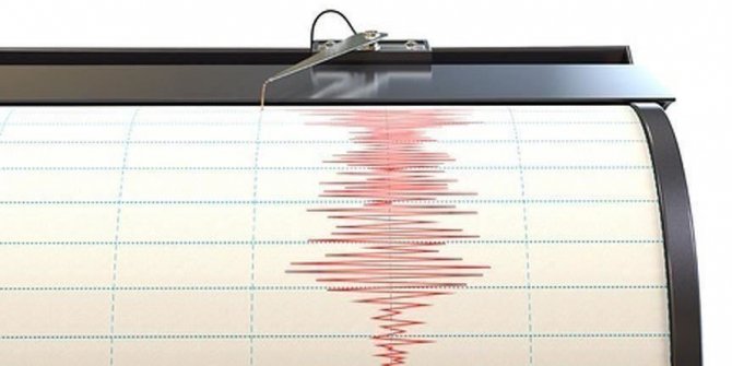 Magnitude 4.4 earthquake strikes eastern Turkey