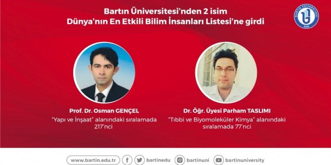 Bartın Üniversitesi’nden 2 isim Dünya’nın en etkili bilim insanları listesi’ne girdi