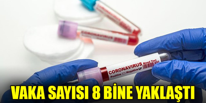 Son 24 saatte 7 bin 909 yeni vaka