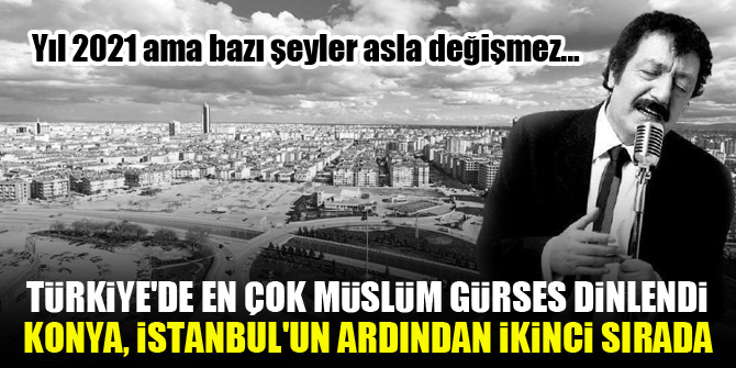 Türkiye'de en çok Müslüm Gürses dinlendi...Konya, İstanbul'un ardından ikinci sırada