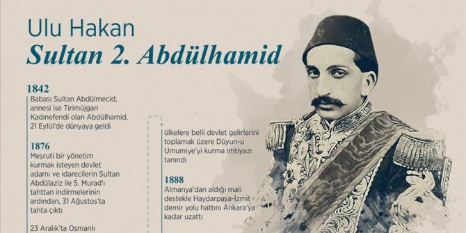 34th sultan of the Ottoman Empire Sultan 2. Abdülhamid Han