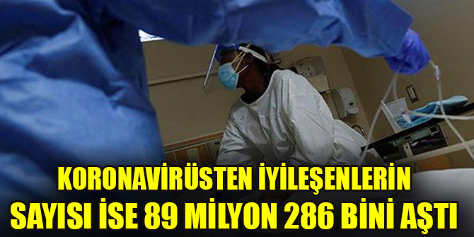 Koronavirüsten iyileşenlerin sayısı ise 89 milyon 286 bini aştı
