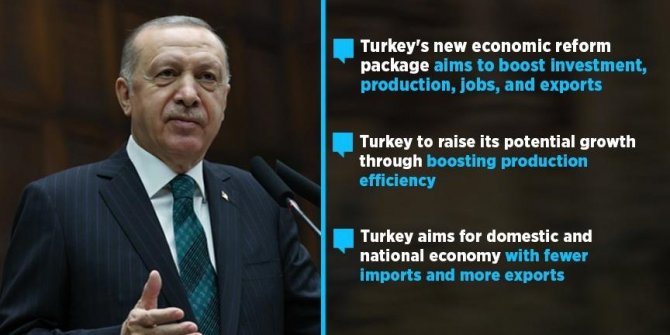 President Erdogan announces Turkey's economic reform package