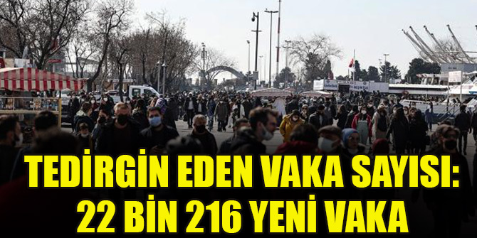 Tedirgin eden vaka sayısı: 22 bin 216 yeni vaka
