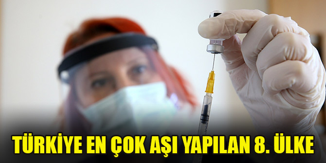 Dünya genelinde 1,28 milyardan fazla doz Kovid-19 aşısı yapıldı