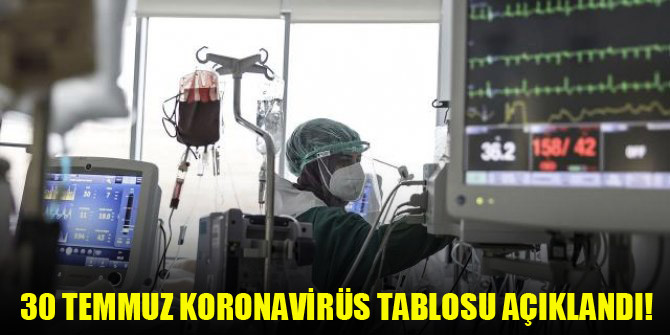 30 Temmuz koronavirüs tablosu açıklandı!