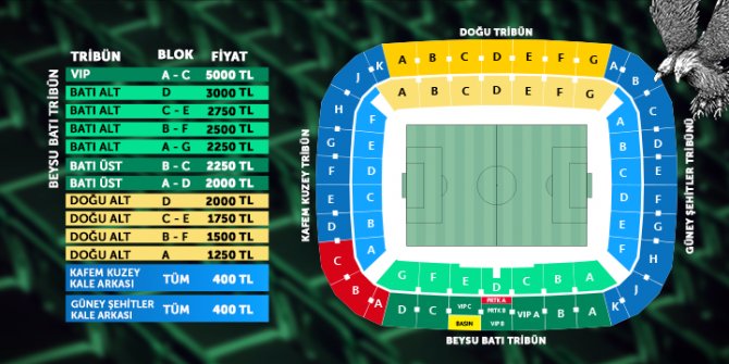 Konyaspor'da kombine fiyatları belli oldu!