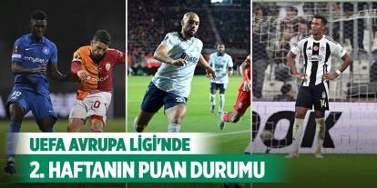 UEFA Avrupa Ligi'nde 2. Haftanın puan durumu