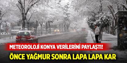 Meteoroloji Konya verilerini paylaştı! Önce yağmur sonra lapa lapa kar