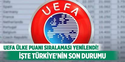 UEFA ülke puanı sıralaması yenilendi! İşte Türkiye'nin son durumu