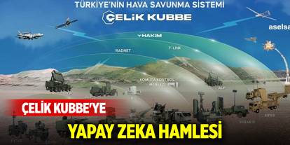 Çelik Kubbe'ye yapay zeka hamlesi