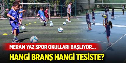Meram Yaz Spor Okulları başlıyor... Hangi branş hangi tesiste?