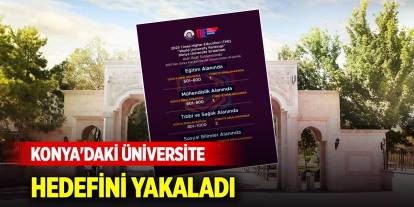 Konya'daki üniversite "Dünyada ilk 500, Türkiye’de ilk 5” hedefini yakaladı