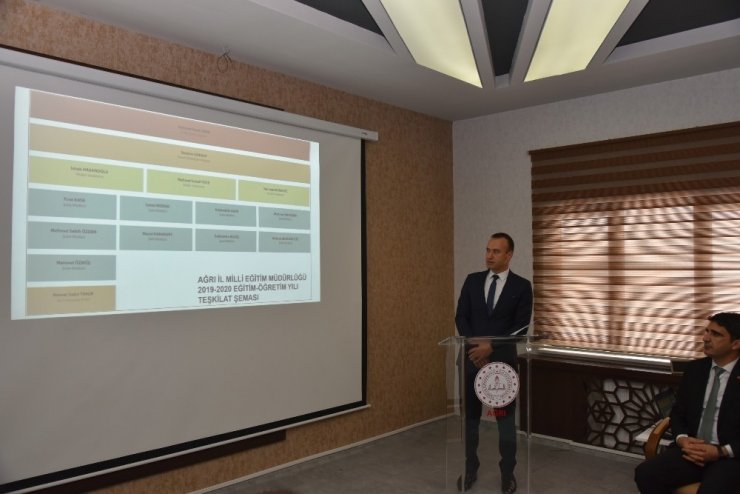 Ağrı Valisi Elban İl Milli Eğitim Müdürlüğünü Ziyaret Etti