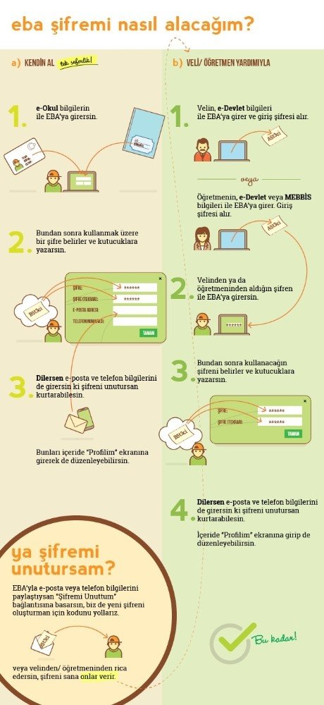 Uzaktan eğitim 23 Martta başlıyor