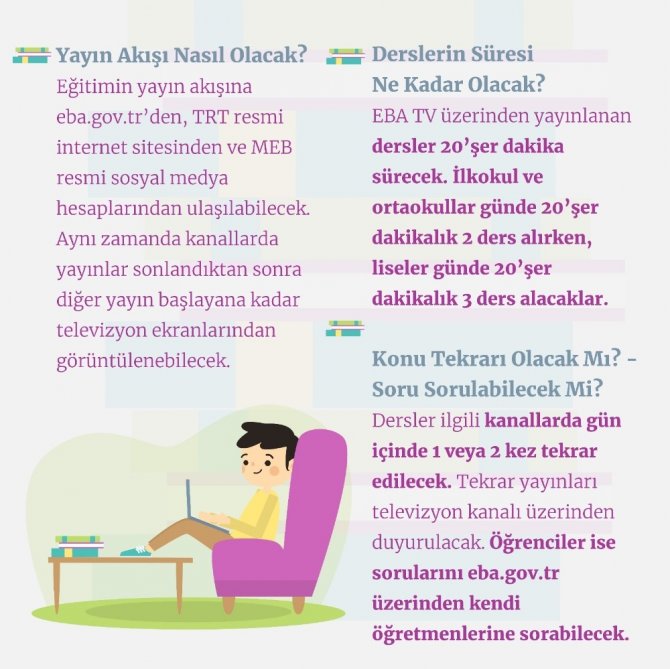 Anadolu Üniversitesinden TV ile öğretime yönelik tavsiyeler