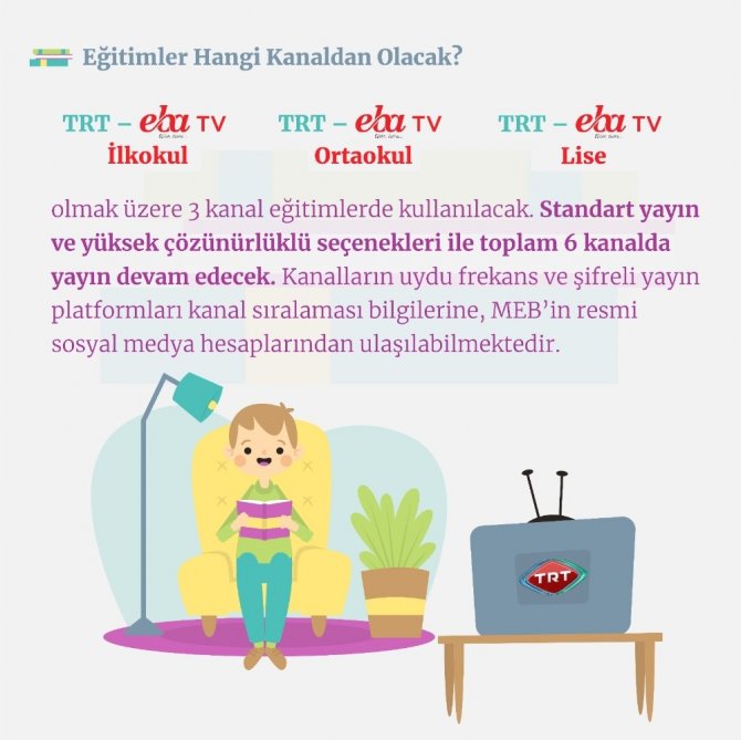 Anadolu Üniversitesinden TV ile öğretime yönelik tavsiyeler