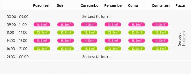 MEB: “EBA’nın altyapısını 18 milyon öğrencinin eş zamanlı kullanımı için geliştirmeye devam ediyoruz”