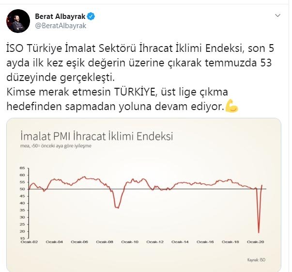 Albayrak:  Türkiye, üst lige çıkma hedefinden sapmadan yoluna devam ediyor