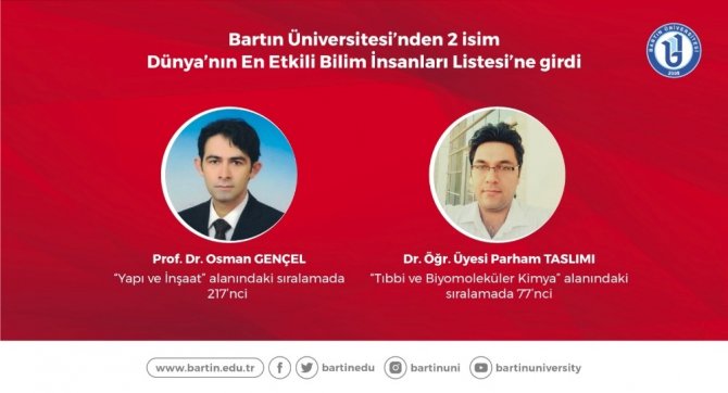 Bartın Üniversitesi’nden 2 isim Dünya’nın en etkili bilim insanları listesi’ne girdi