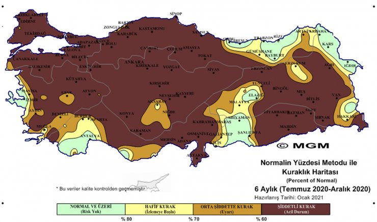 WWF'den kuraklık uyarısı: Konya'nın da bulunduğu 10 şehir küresel yüksek risk listesinde!