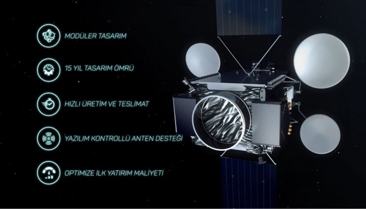 Uzay alanında ilk ihracatı TUSAŞ yapacak