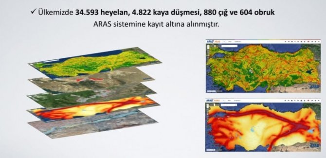 AFAD Türkiye’nin afet risk haritasını çıkardı