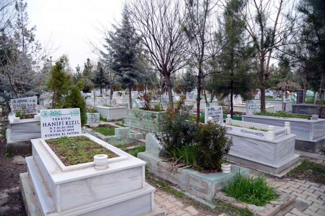 Yeni mobil uygulama ile mezarlıklar kolayca bulunuyor: 45 bin mezarlık fotoğraflandı