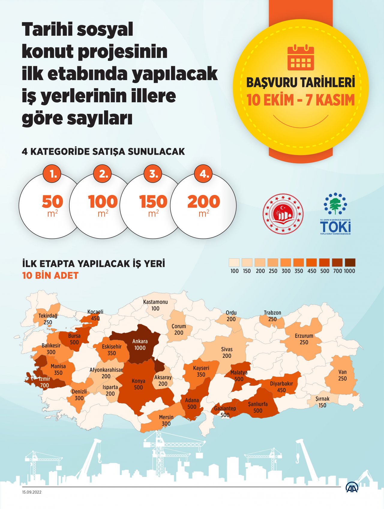 tarihi-projenin-ilk-etabinda-yapilacak-is-yerlerinin-illere-gore-sayilari-belli-oldu-iste-konyada-yapilacak-is-yeri-sayisi.jpg