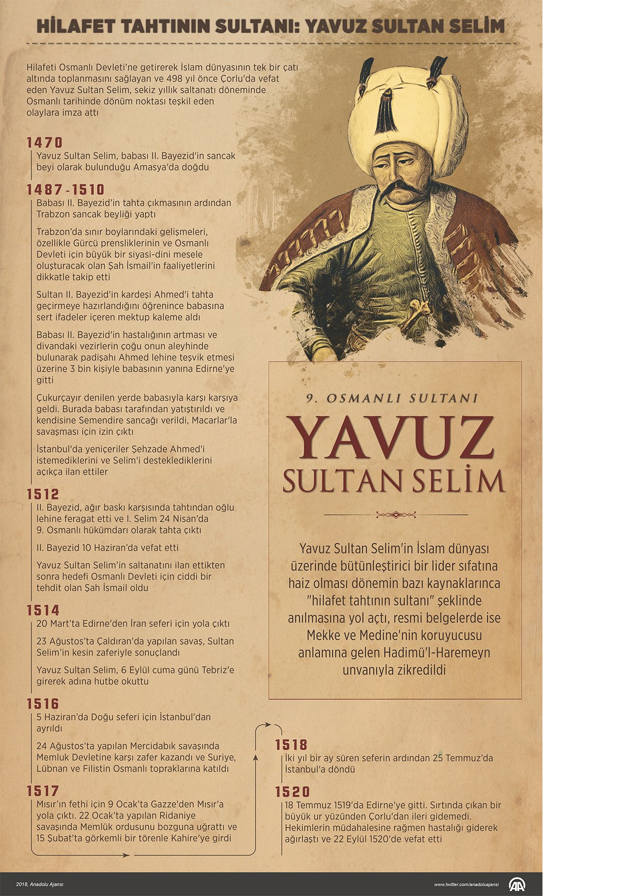 yavuz-sultan-selim-2.jpg