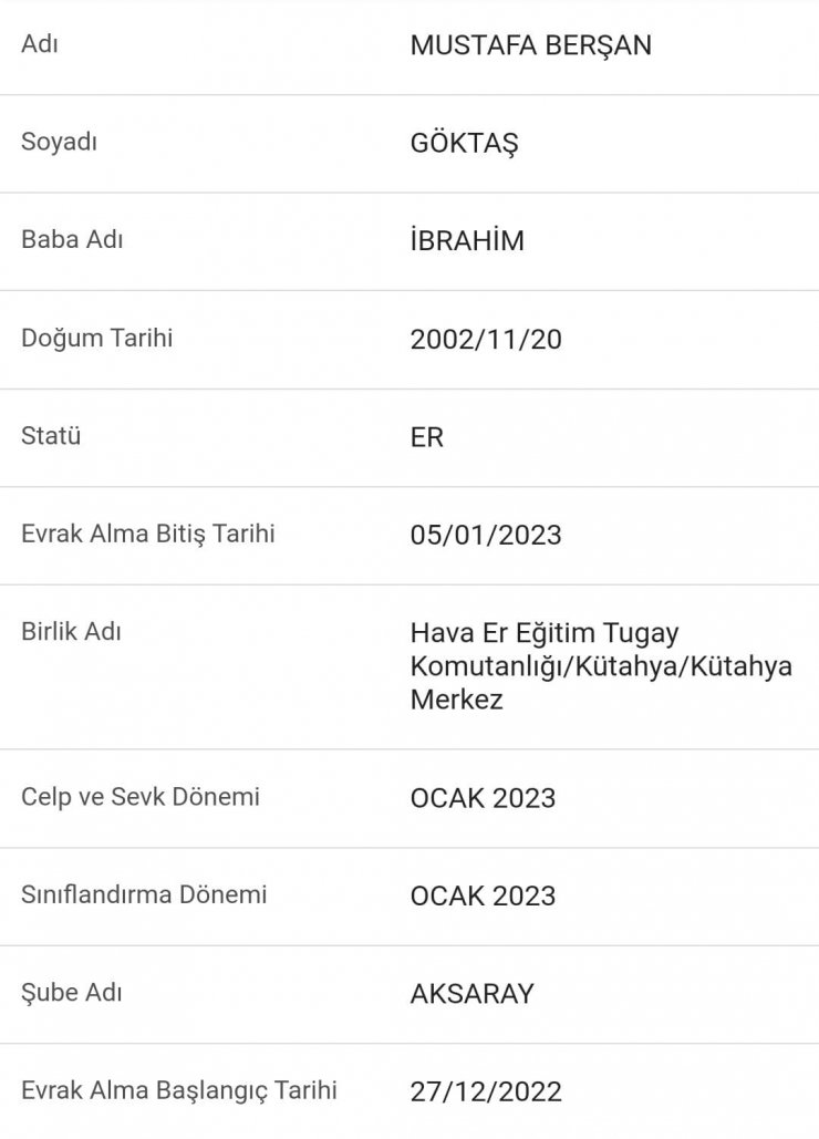 20 yaşındaki Mustafa hastanede iken gelen celp kağıdını göremeden öldü