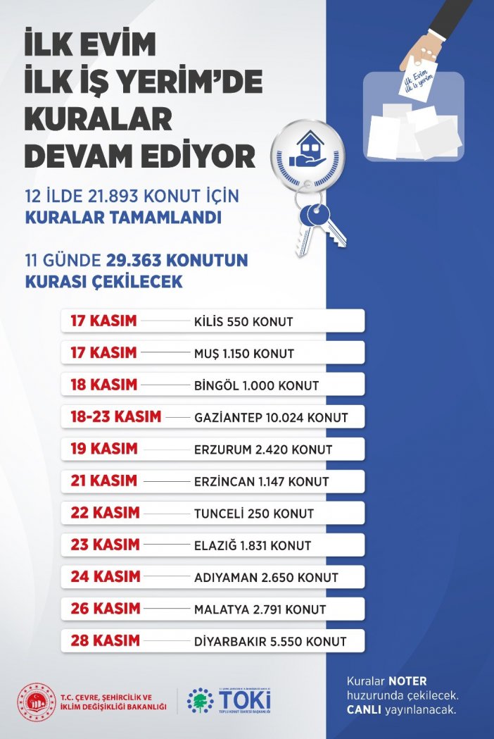 ilk-evim-ilk-is-yerim-kura-takvimi.jpg