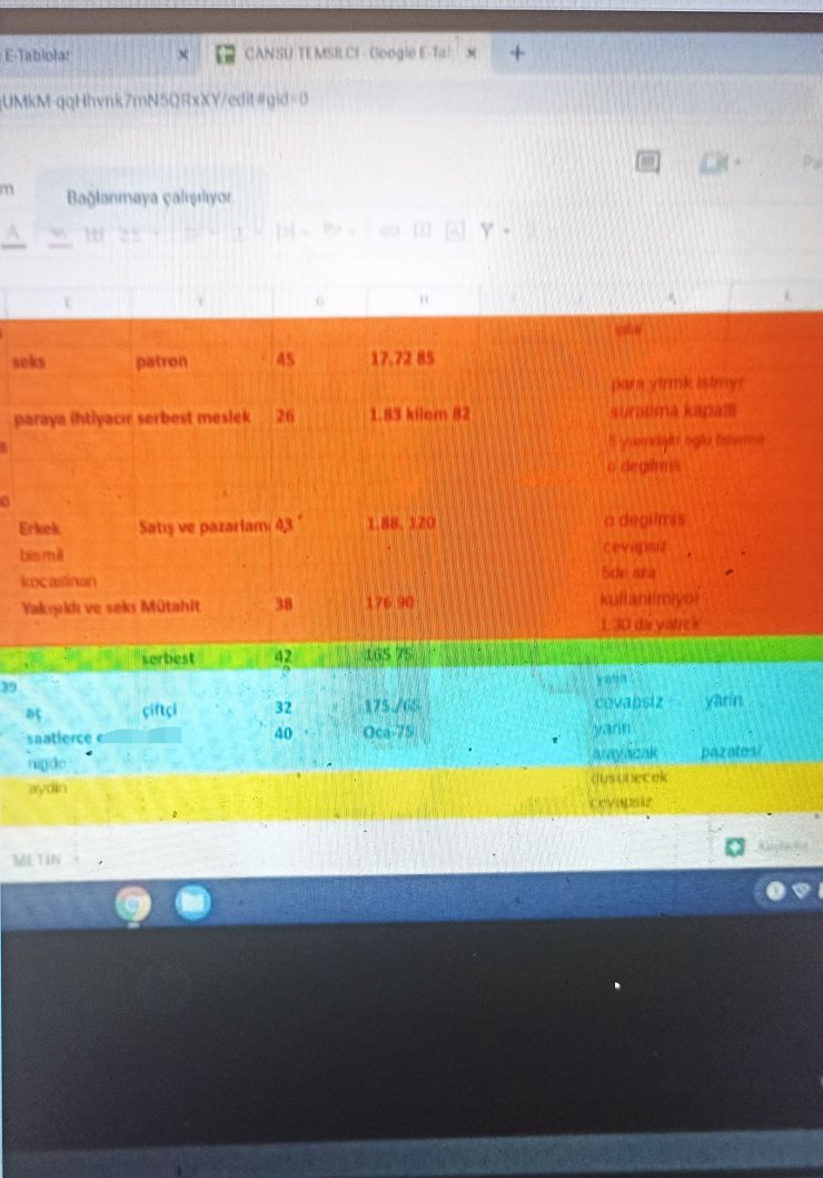 "İcra geliyor" diye kandırıp dolandıran çete üyeleri yakalandı