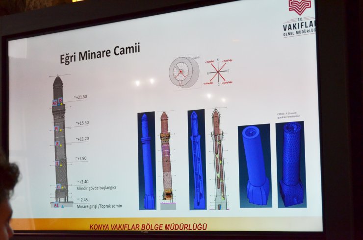 1236 yılında yaptırılan Eğri Minare Camii'nin eğik minaresinde hareketlilik ve kayma görülmedi