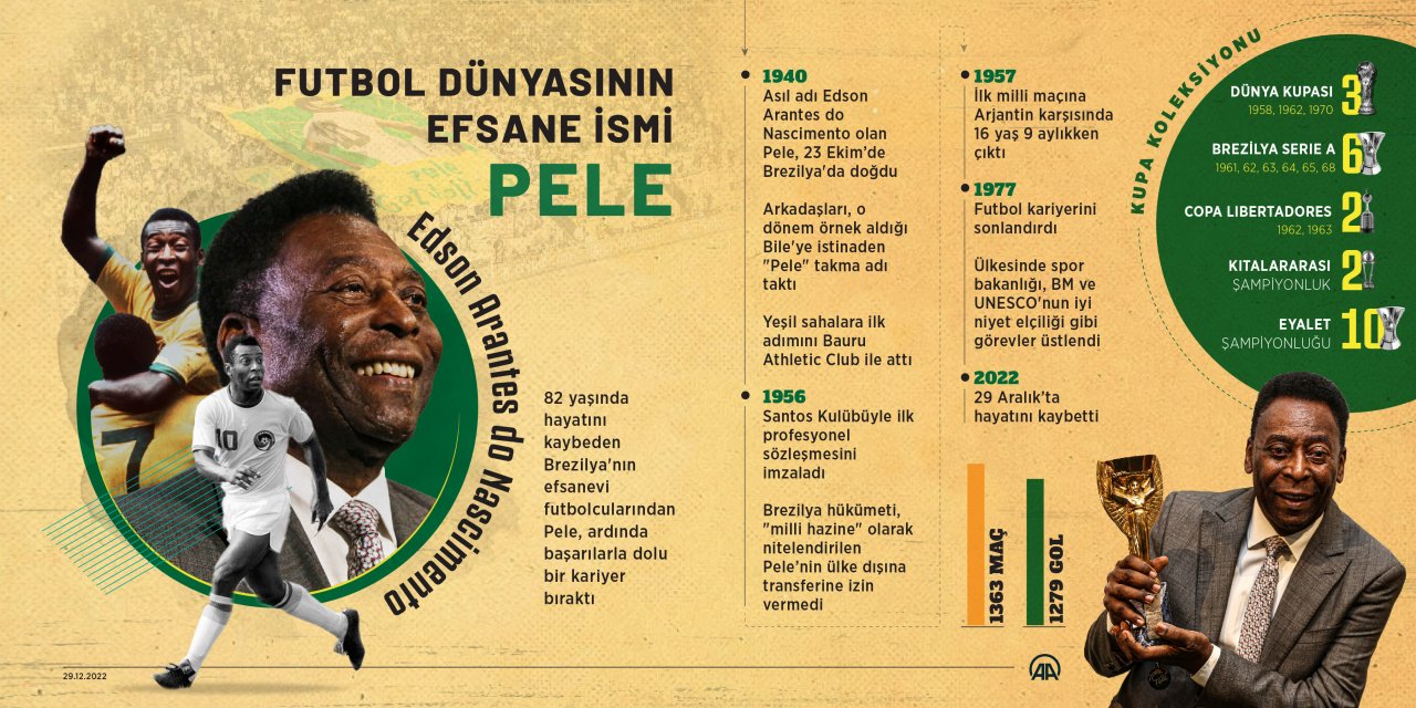 futbol-dunyasinin-efsane-ismi-pele.jpg