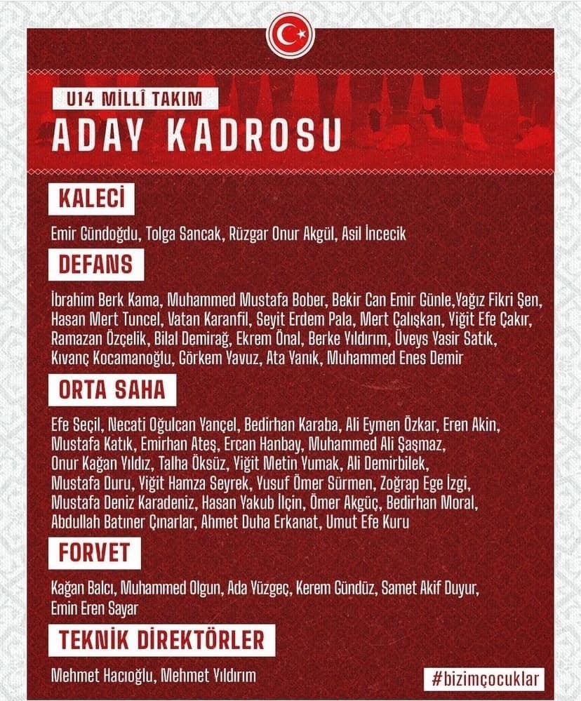 Konyaspor'un genç yeteneğinden büyük başarı