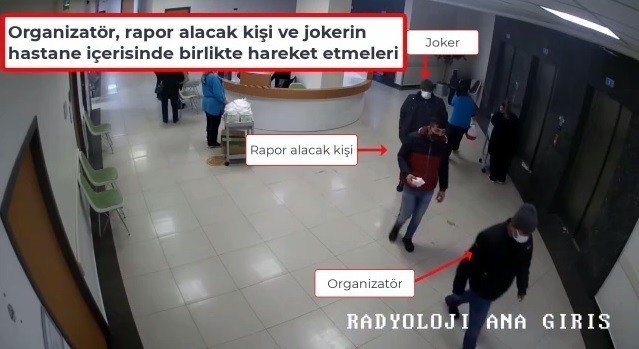 İzmir merkezli sahte engelli raporu operasyonunda 21 tutuklama