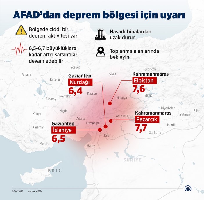 afaddan-deprem-bolgesi-icin-uyari.jpg